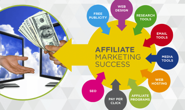 Hoc_Affiliate_Marketing_hieu_qua_1